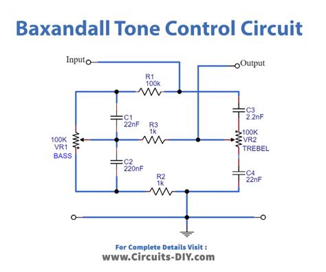 1 provides a simple means of regulating the amount of higher frequencies present in the output signal fed to the loudspeakers. . Baxandall tone control schematic
